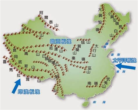 中國五大山 2024方位
